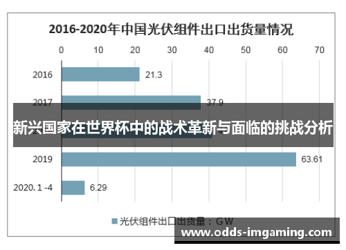 新兴国家在世界杯中的战术革新与面临的挑战分析