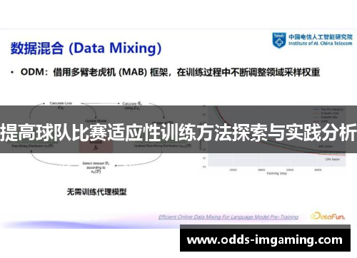 提高球队比赛适应性训练方法探索与实践分析
