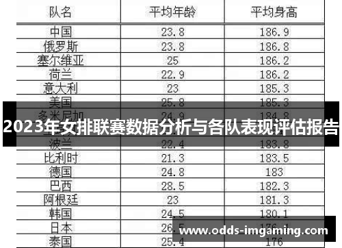 2023年女排联赛数据分析与各队表现评估报告
