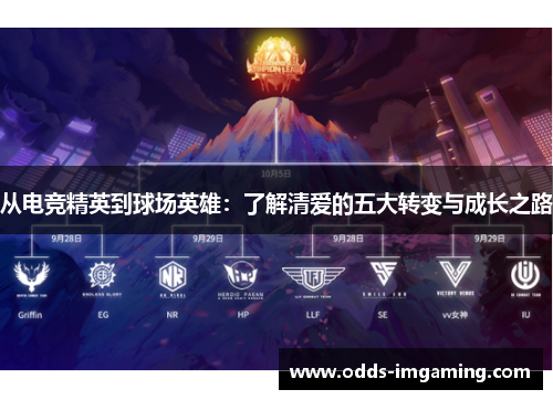 从电竞精英到球场英雄：了解清爱的五大转变与成长之路
