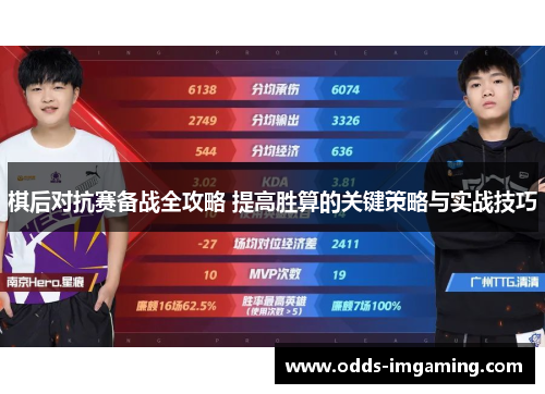 棋后对抗赛备战全攻略 提高胜算的关键策略与实战技巧