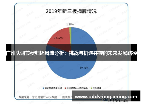 广州队调节费归还风波分析：挑战与机遇并存的未来发展路径