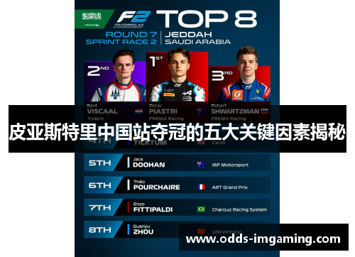 皮亚斯特里中国站夺冠的五大关键因素揭秘