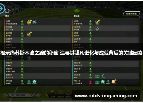 揭示热苏斯不败之路的秘密 追寻其超凡进化与成就背后的关键因素