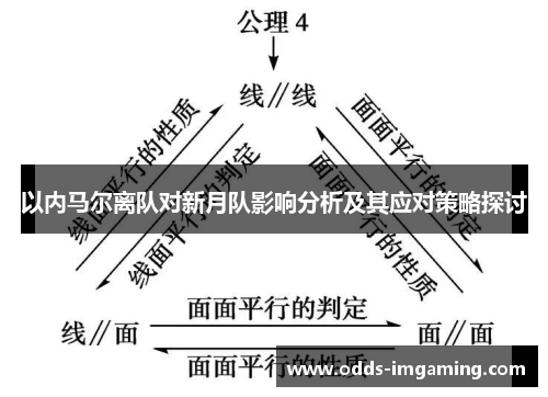 以内马尔离队对新月队影响分析及其应对策略探讨