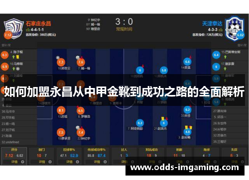 如何加盟永昌从中甲金靴到成功之路的全面解析