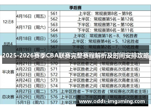 2025-2026赛季CBA联赛完整赛程解析及时间安排攻略