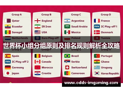 世界杯小组分组原则及排名规则解析全攻略