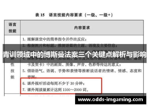 青训领域中的博斯曼法案三个关键点解析与影响